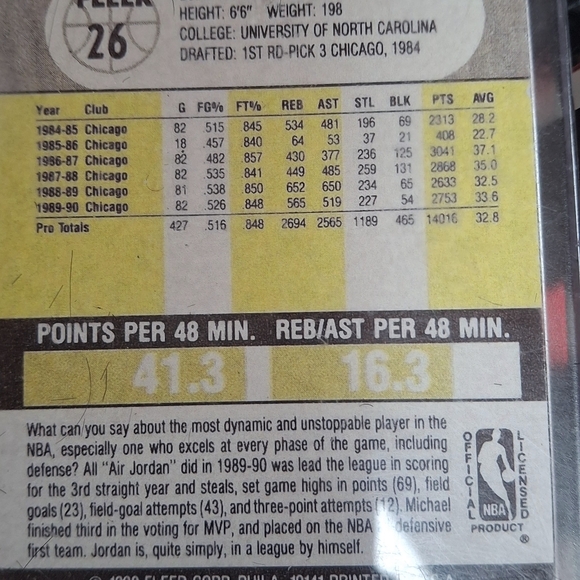 Collectors card - Picture 11 of 12